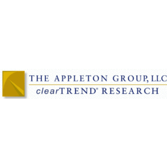 Sponsor: Appleton Group Wealth Management