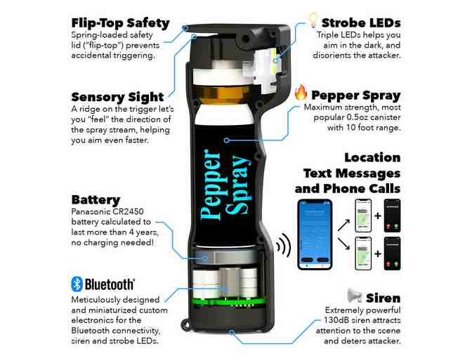 Smart Pepper Spray - World's First Pepper Spray with Emergency Location Text Messages