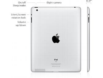 The New Apple iPad 5mp
