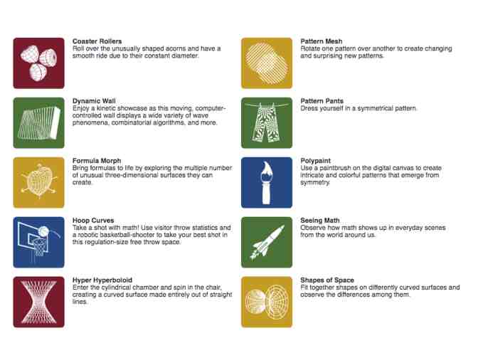 Family Pass to the Museum of Mathematics (MoMath)