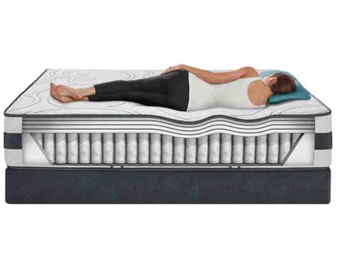 The Bed Store | King Mattress Set