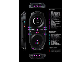 Beats like a Vega- Pacemaker Autographed by Louie, CD, Fedora and Anane Tee