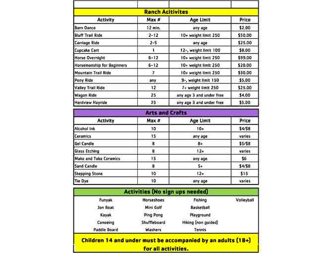 Trout Lodge Family Getaway - Raffle Ticket