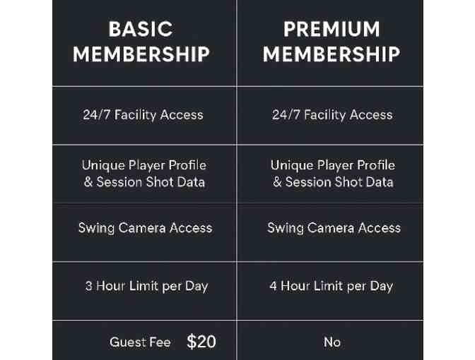 BV Foursome + Premium Membership