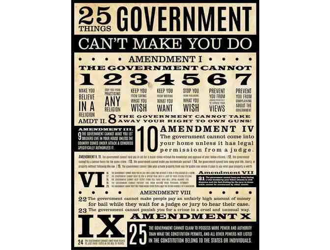 Constituting America's New Poster!  '25 Things Government Can't Make You Do'