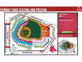 Red Sox Tickets 2 Right Field Box