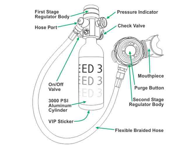 Heed 3 Emergency Egress Device (Hose Model)