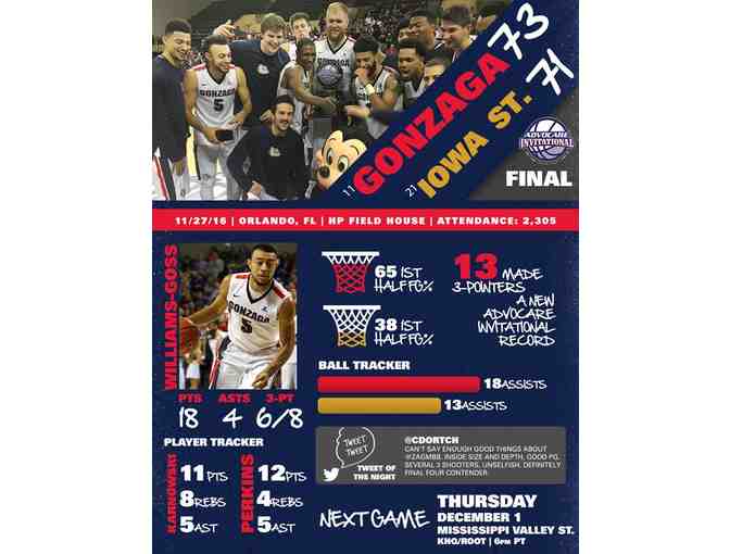 Gonzaga Men's Basketball Home Game Wednesday, December 21