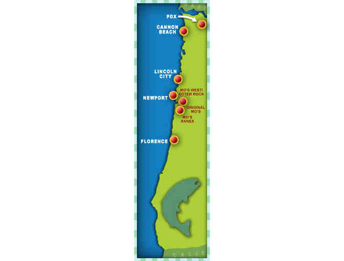 Oregon Coast Experience