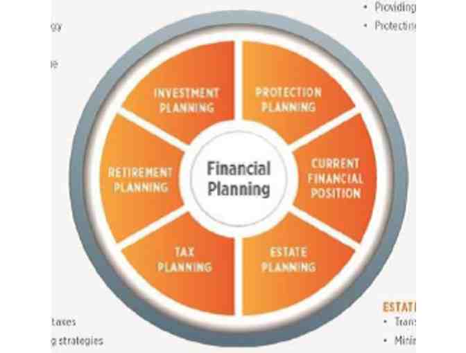 Build a Personalized Financial Plan with Securian Financial