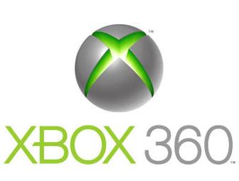 Microsoft Xbox 360 4GB Video Game Console New, in Box