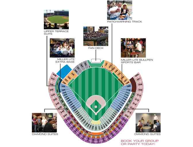 White Sox vs. Tigers - 4 Amazing Tickets! Stadium Club & Parking - Sunday July 24th