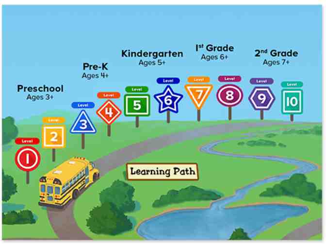 Kids Learn & Grow Package PLUS $50 Childcare Gift Certificate