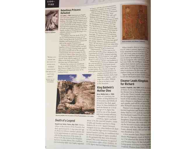 HISTORICAS WOMEN 1000 Years of Women in History