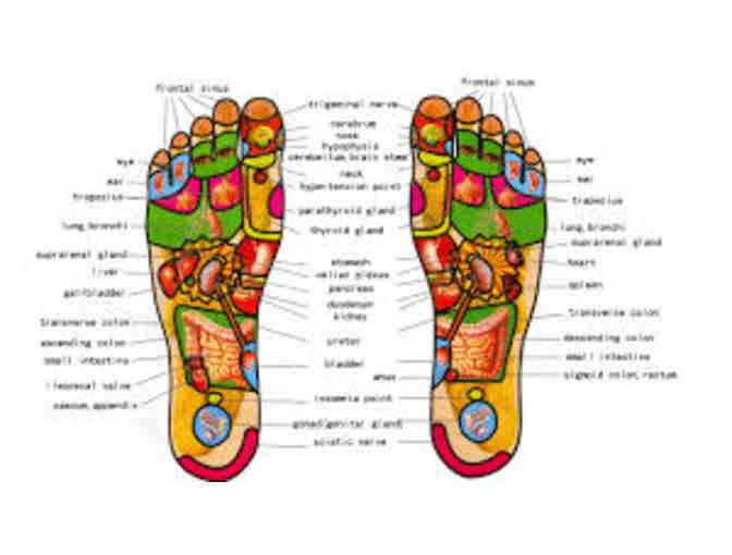 30-Minutes of Relaxing Perry Street Reflexology - Photo 2