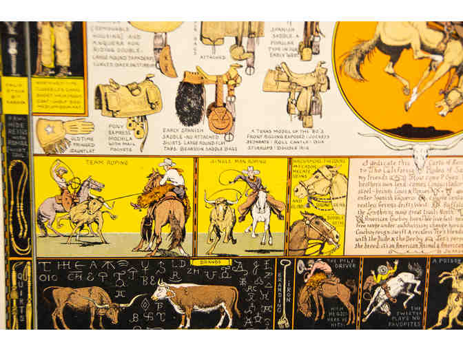 Evolution of the Cowboy - circa 1933 Poster by Jo Mora