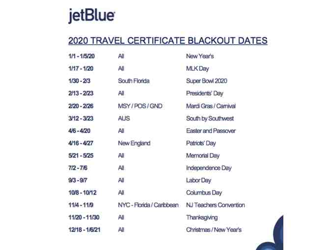 TWO Roundtrip Tickets ANYWHERE JET BLUE Flies