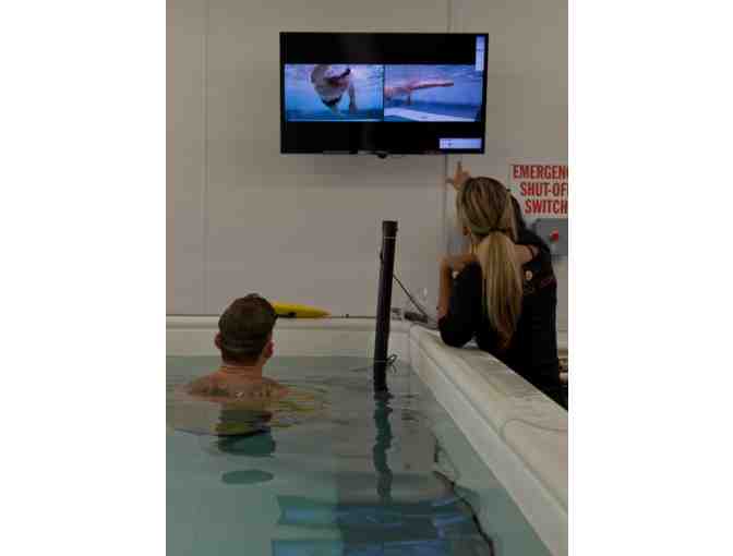 Video Stroke Analysis Competitive Swim Gift Basket