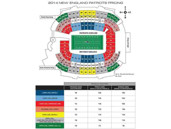 2 New England Patriots vs. Miami Dolphins @ Gillette Stadium Tickets - 12/14/14