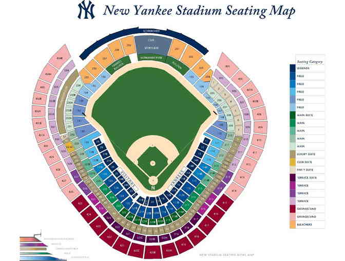 2 Tickets to a NY Yankees Game