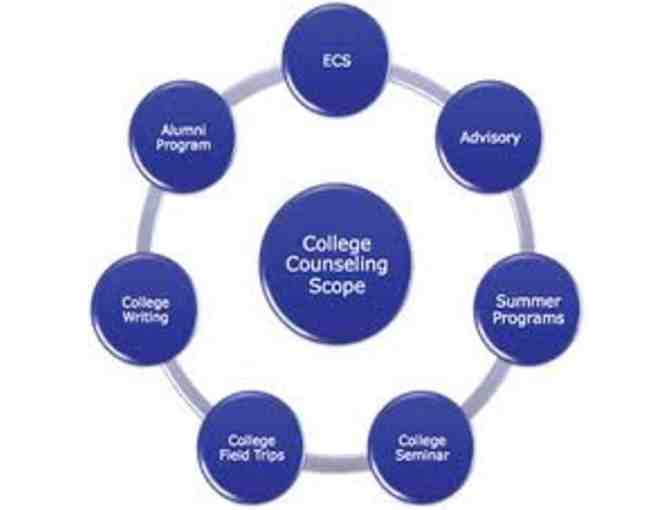 FINDING YOUR PATH FOR COLLEGE - Wendy E. Morrison, Owner-College Choices