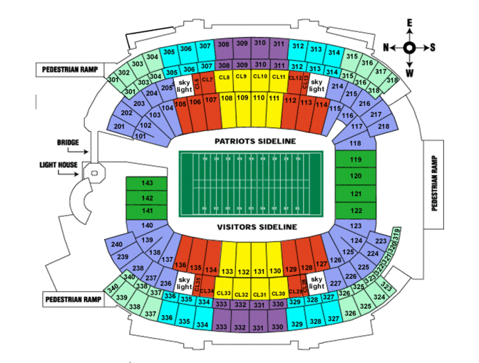WORLD CHAMPION NEW ENGLAND PATRIOTS: 2 Truly Amazing NE Patriots Tickets.