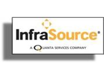 U of M - Indiana Hoosiers Football on the 50-Yard Line!!!