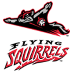 Richmond Flying Squirrels