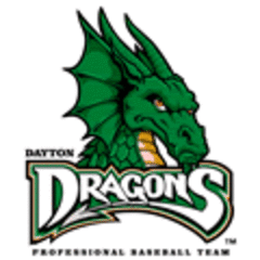 Dayton Dragons