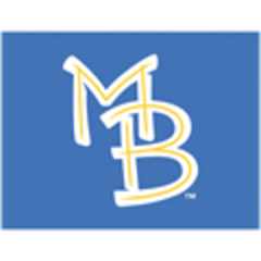 Myrtle Beach Pelicans