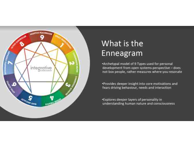 iEQ9 Enneagram Report of Personality Type