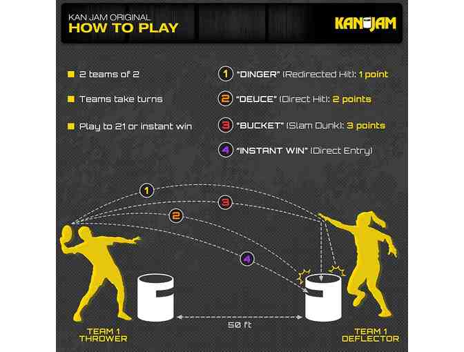 Kan Jam Original Disc Toss Game