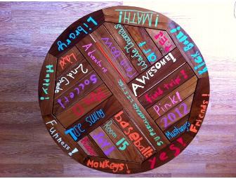 Mrs. Olenberger's 2nd Grade Project