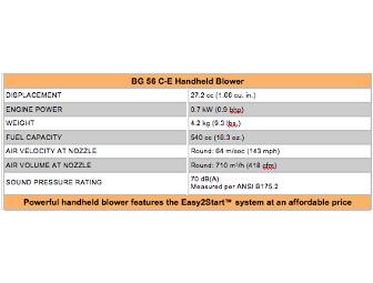 STIHL BG C-E Handheld Blower