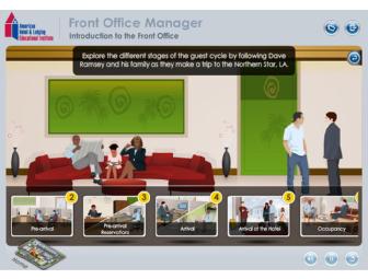 Front Office Management Online Course