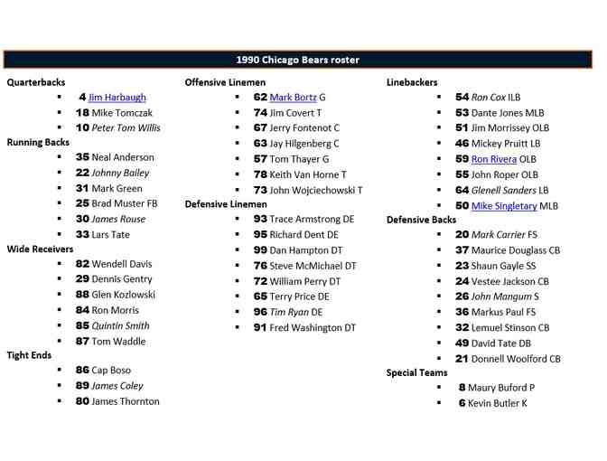 Autographed Football - Chicago Bears