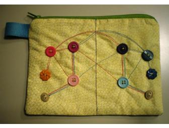 Handmade Pouch Depicting the Acoustic Reflex Arc