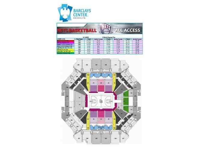 Two Tickets to a Brooklyn Nets Game at Barclays Center