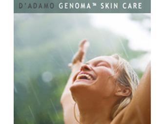 Genoma Skin Care Gift Pack