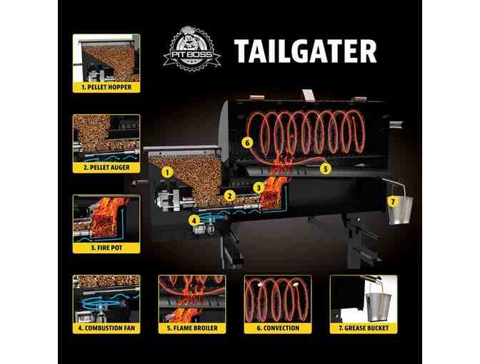 Pit Boss Tailgater Wood Pellet Grill