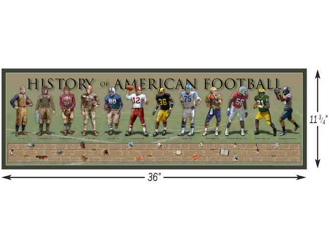 Set of 2 History of American Football and Baseball Posters