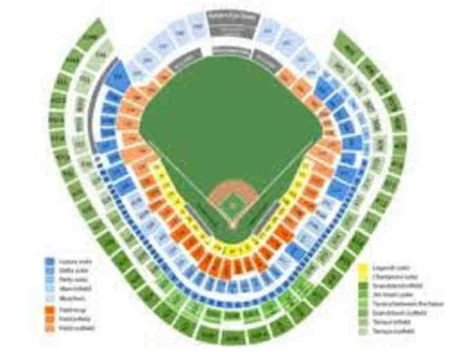 Two Box Seat Tickets to a 2019 Yankees Home Game