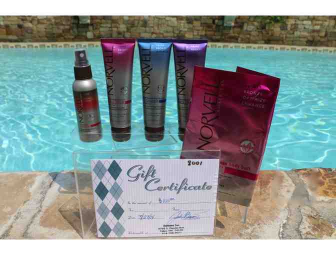 Gift Certificate and products