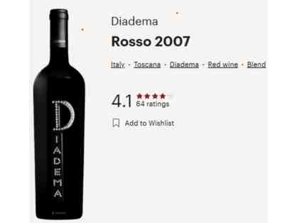 Diadema Rosso 2007