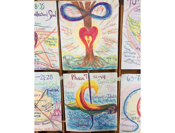 Biography Life Cycles Class with Linda Bergh