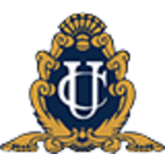 The University Club of Memphis