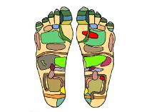 Reflexology Treatment