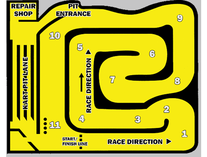 2 Race Passes at Maine Indoor Karting in Scarborough, Maine 18+ ONLY