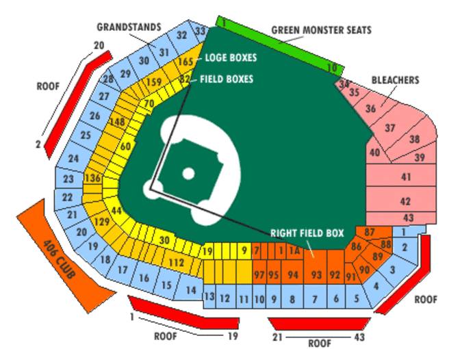 Boston Red Sox vs. Detroit Tigers - 4 Box Seats with Parking, Monday, April 22, 7:05pm