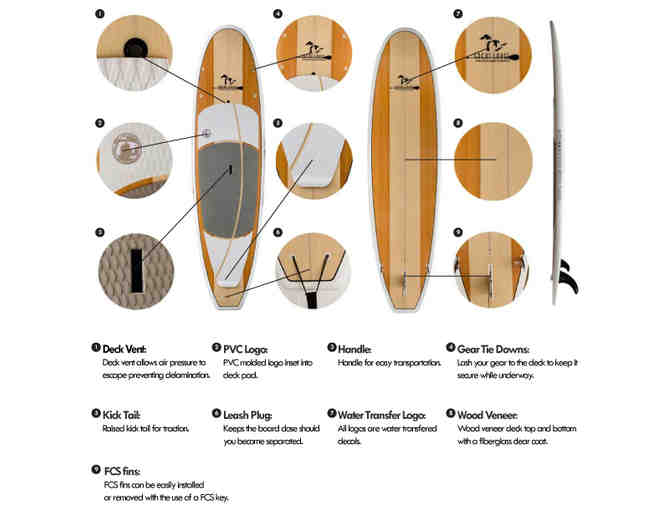 12' Stand Up Paddleboard